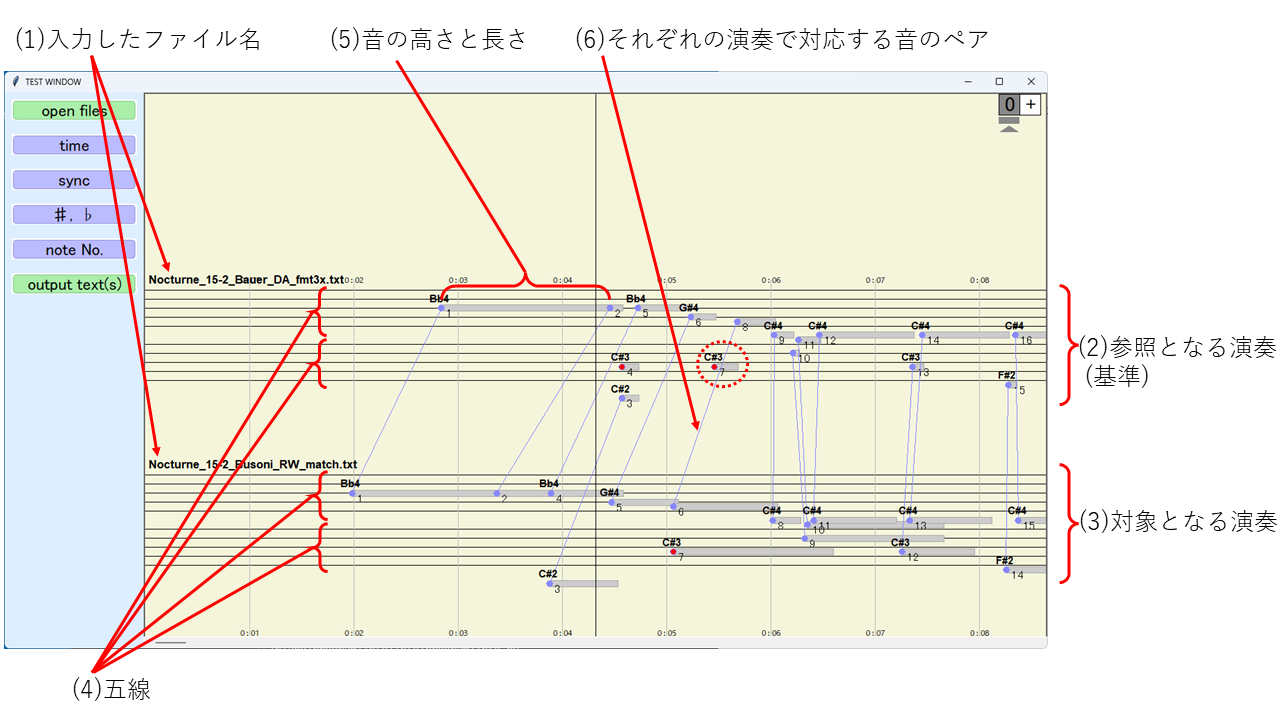 match ファイルを入力した画面
